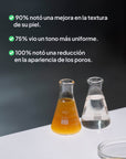 Ácido Glicólico al 8% con Centella Asiática (200ml) | Ético Skin Lab